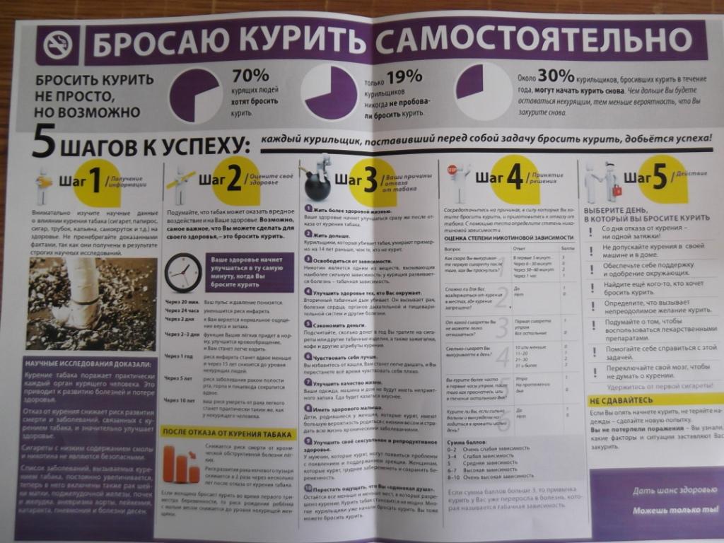 Как бросить курить самостоятельно отзывы Как бросить курить самостоятельно отзывы